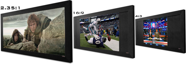 Aspect Ratio Comparison
