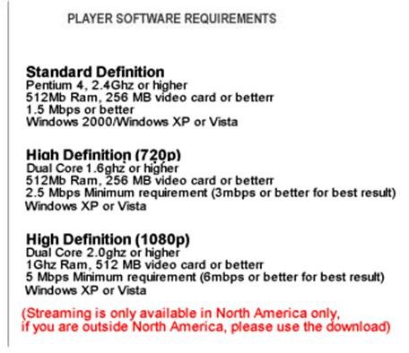 MatrixStream Player Requirements
