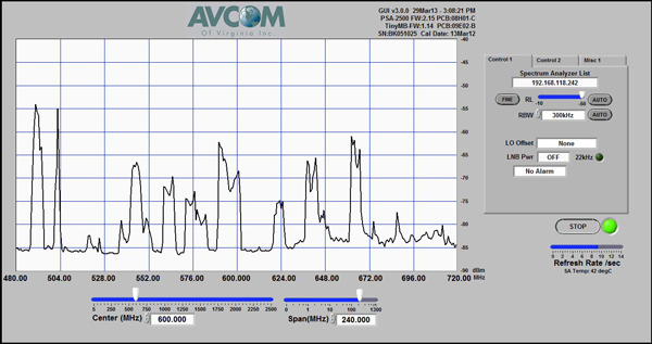 ...all UHF channels received with the ClearStream 1...