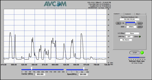 Here's a spectral view of all UHF channels as received with the Sky antenna. Compare it to...