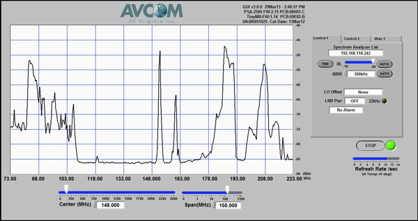 Here's a spectral view of channels 6 through 13, as received through the Sky antenna.