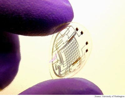 This contact lens has an embedded LED display.