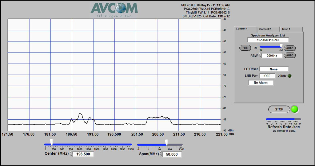 Here's a spectral view of WBPH-9 and WHYY-12 with no amplification...