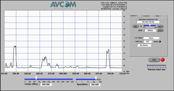 Here's a view of the UHF TV spectrum as 