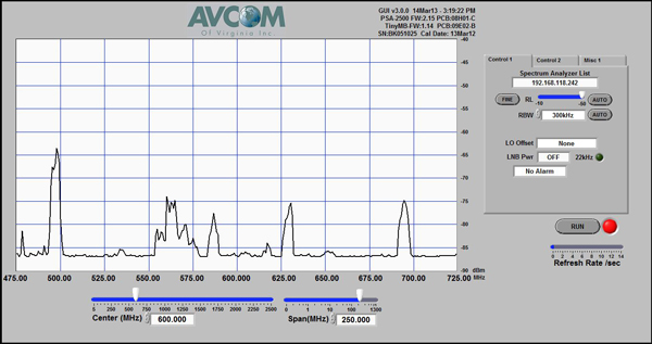 Here's what the UHF TV spectrum looks like on the bow tie antenna...