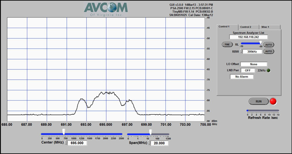 WNJM-51, as received on the FlatWave antenna...