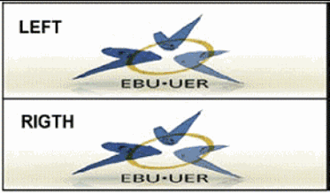 Top-and -Bottom 3D Format Top-and -Bottom 3D Format