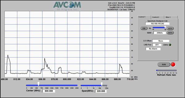 UHF SPECTRUM MOHU LEAF MR