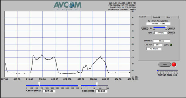 WWOR-38 WXTV-40 CLEARSTREAM W 15 AMP MR