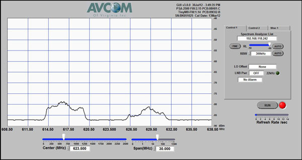 WWOR-38 WXTV-40 CLEARSTREAM W REFLECTOR AND AMP MR