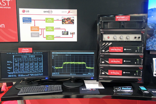 LG and Gates Air demonstrated their vision for ATSC 3.0, using OFDM and HEVC in a standard TV channel.