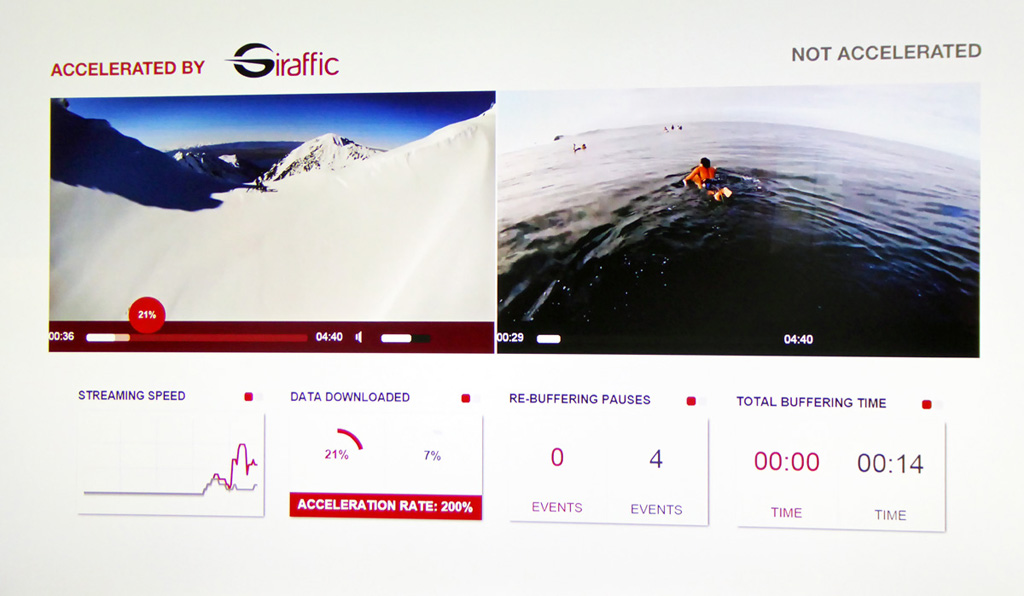 Is your IP video slow? Sluggish? Does it drop out? Try new Giraffic video for faster streams, cleaner video, and no buffering drop-outs! Available without a prescription.