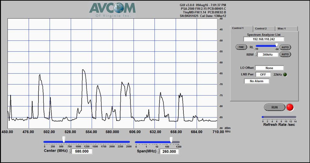 The UHF TV spectrum, using the Eclipse and its companion amplifier.
