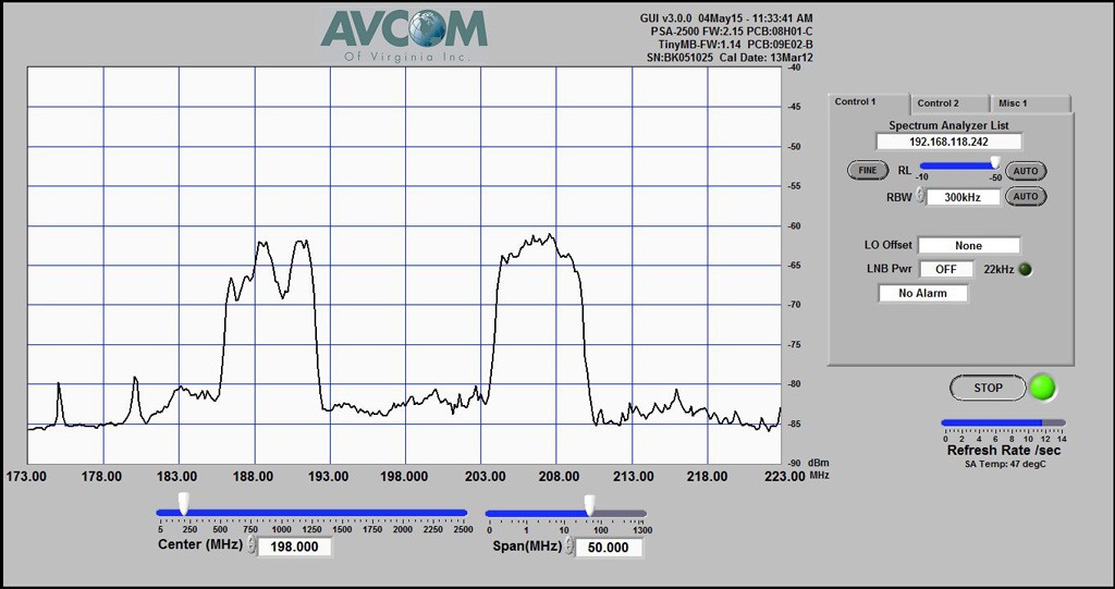 And here are both channels after turning on 