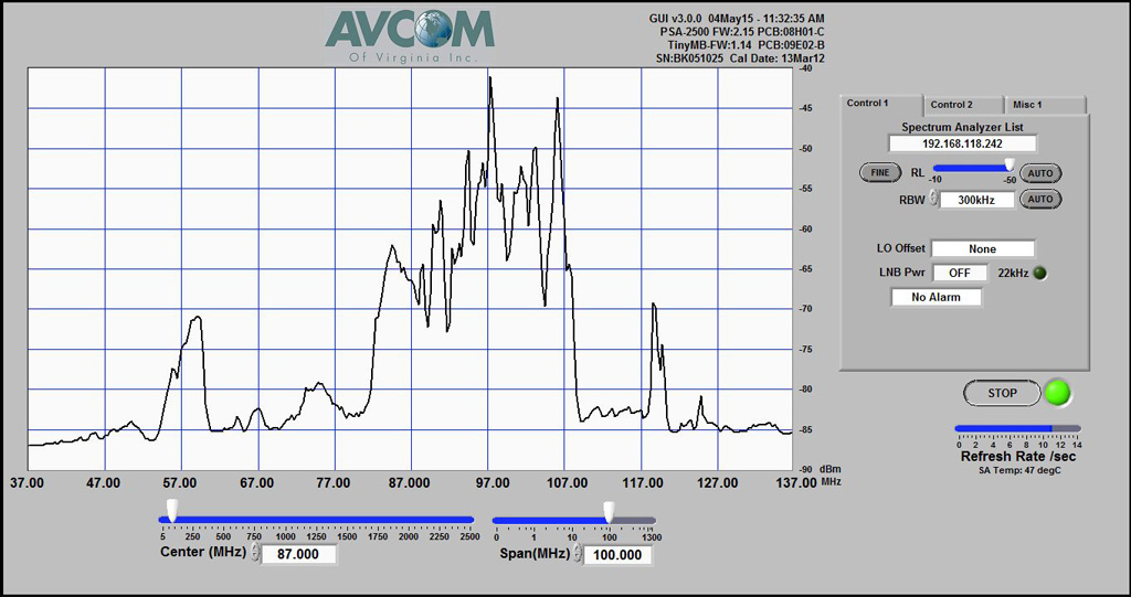 And here's the spectral view with the Juice amplifier inline. You can actually see KJWP's signal on channel 2 now (far left).