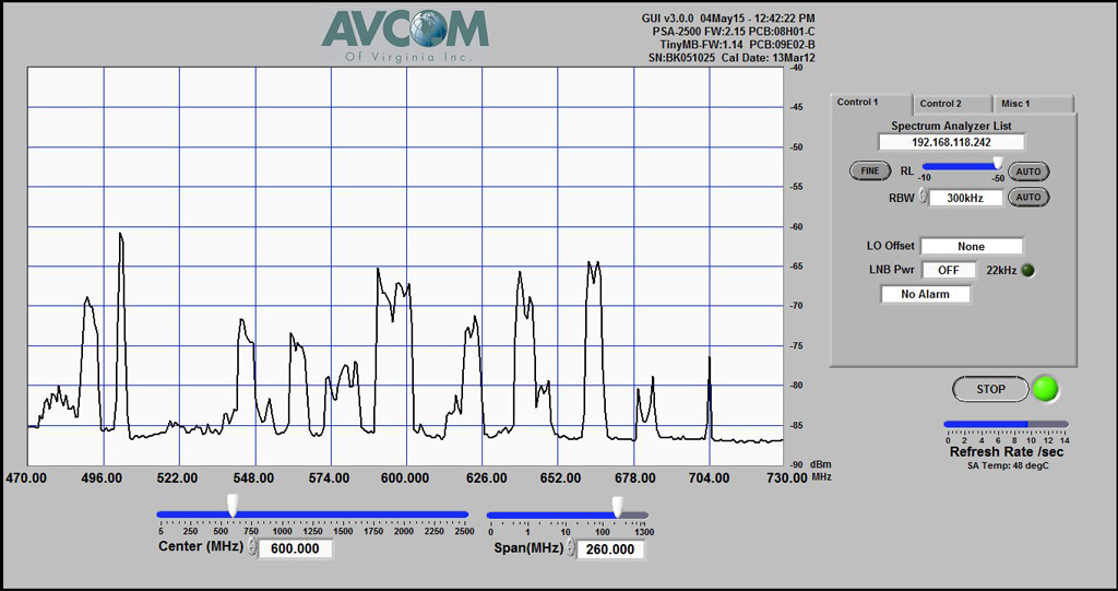 Here's the same view of the UHF TV spectrum, this time received by the HD Quad equipped with the Juice amplifier.