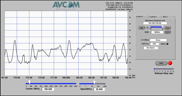 They may be hard to see, but there are two 8VSB carriers in there - WABC-7 (left) and WNJB-8 (right). There's just too much noise and not enough carrier-to-noise separation to pull in these signals with the ClearStream Micron XG.
