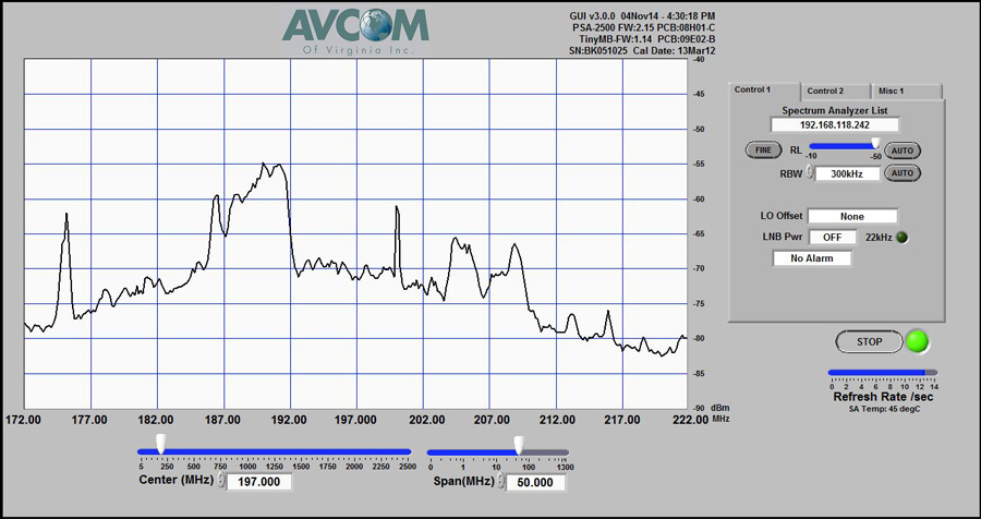 The ClearStream Eclipse amplifier clearly has some noise issues in the high VHF band (and possible spurious emissions).