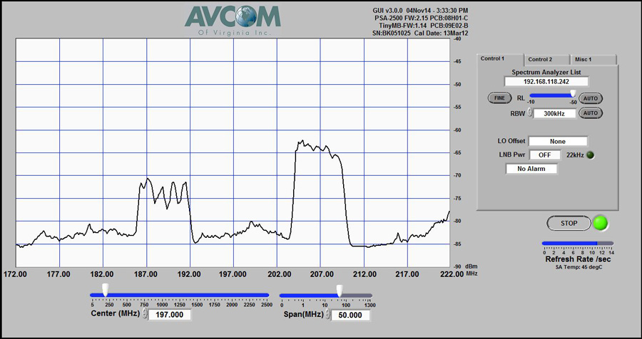 In contrast, Mohu's Leaf 50 is clean as a whistle from channels 7 through 13.