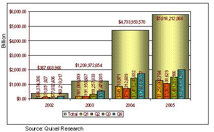 RPgraph2906.jpg