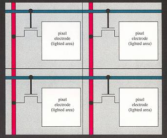 Fig2lcos.jpg