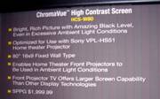 Sony Black Screen HCS-W80